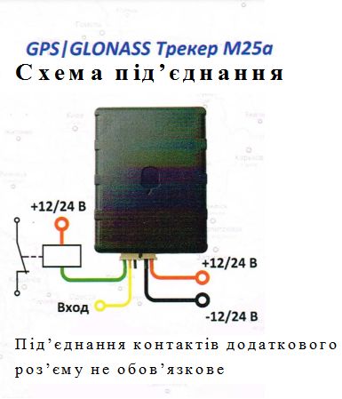 Трекер GPS М25 автомобільний із картою оператора + Безкоштовний онлайн-сервіс М25/10023 фото