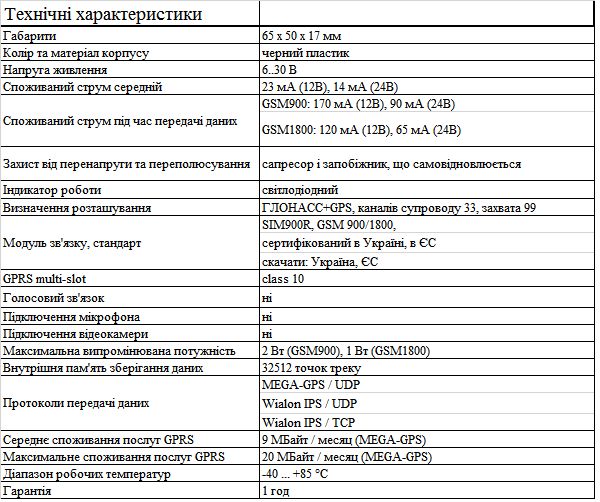 Трекер GPS М25 автомобільний із картою оператора + Безкоштовний онлайн-сервіс М25/10023 фото