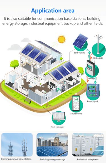 Система управління акумулятором Smart BMS ТДТ-6032 701SBMS6032 фото