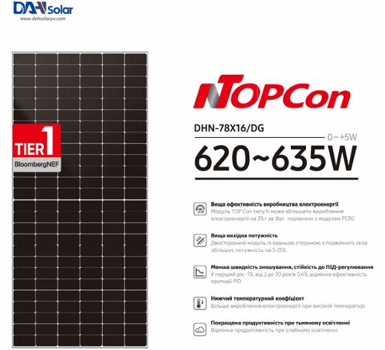 Солнечная панель DAH Solar DHN-78X16/DG-620W 801 DHN-78X16 фото