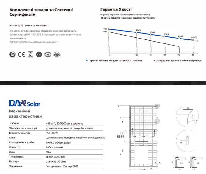 Сонячна панель DAH Solar DHN-78X16/DG-620W 801 DHN-78X16 фото