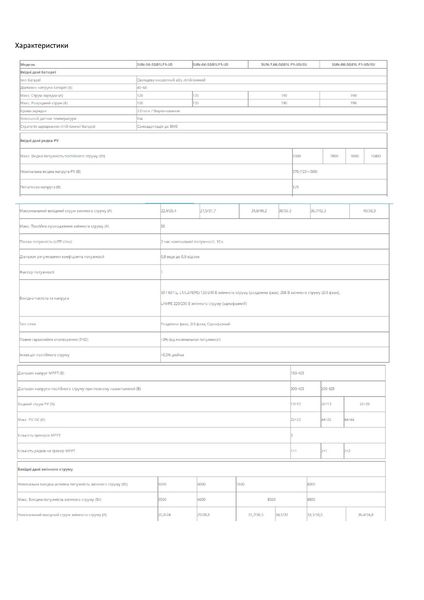 Гібридний інвертор Deye SUN-8K-SG01LP1-EU 8kW 503 DS8K фото