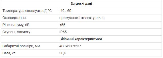 Трифазний високовольтний гібридний інвертор Deye SUN-20K-SG01HP3-EU-AM2 20KW 507DS20K фото